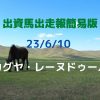 出資馬出走報簡易版 230610