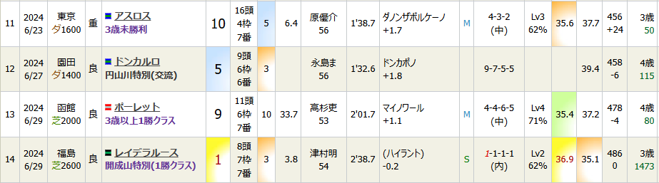 実績2406-2