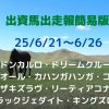 出資馬出走報簡易版25062126