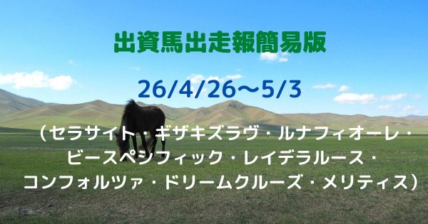 出資馬出走報簡易版2604260503