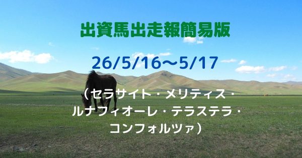 出資馬出走報簡易版26051517