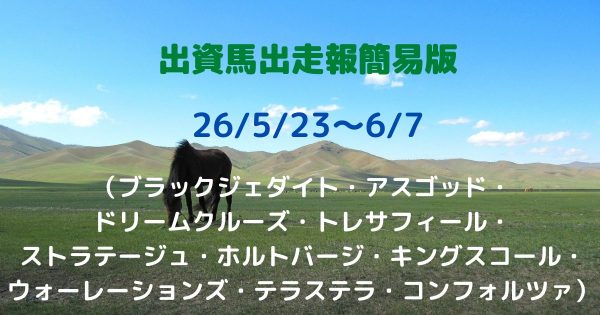 出資馬出走報簡易版05230607
